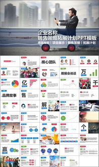 企业宣传与产品介绍 PPT报告创作指南