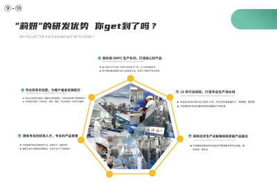 匠心定制，卓越呈现 专业OEM/ODM护肤化妆品一站式服务解决方案