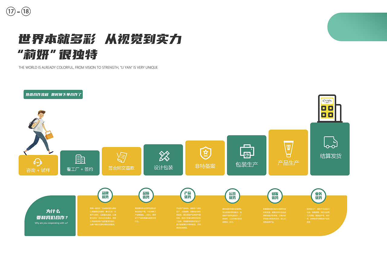 OEM/ODM护肤化妆品一站式服务企业厂家宣传画册设计