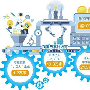 经济日报 强化科技型企业金融服务，为创新驱动发展注入金融活水